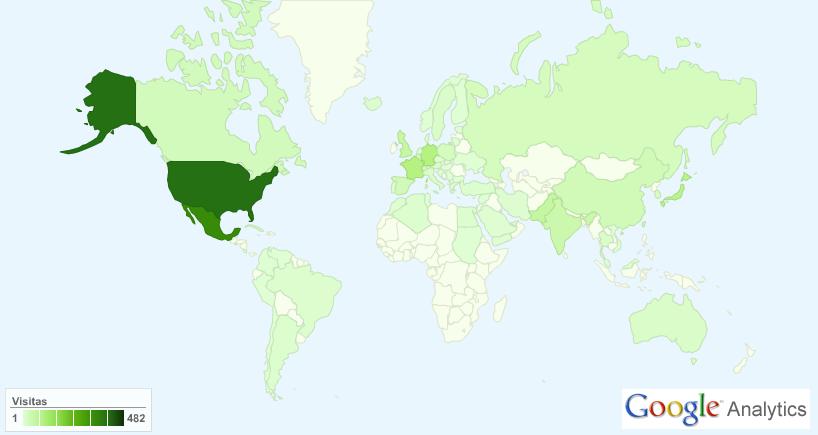 RegulonDB en "Google Analytics"